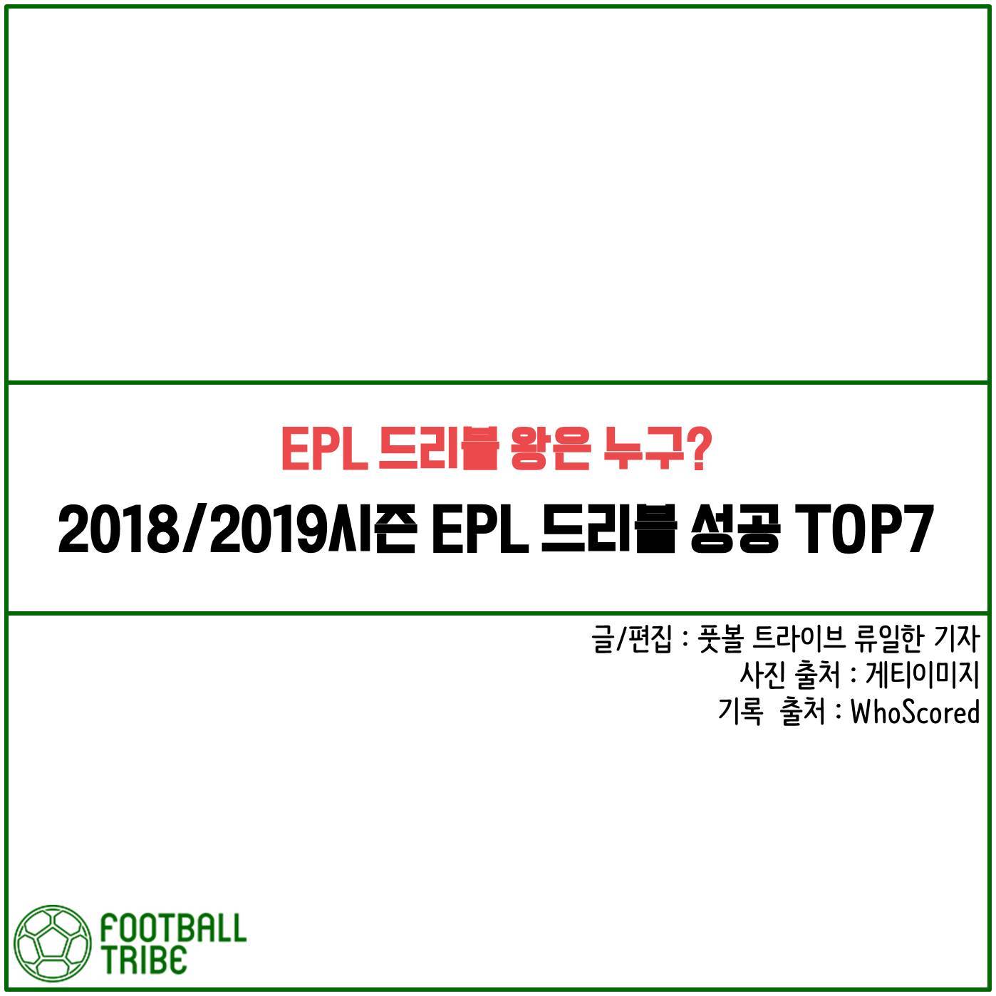 [카드 뉴스] ‘EPL 드리블 왕은 누구?’ 2018/2019시즌 EPL 드리블 성공 TOP7