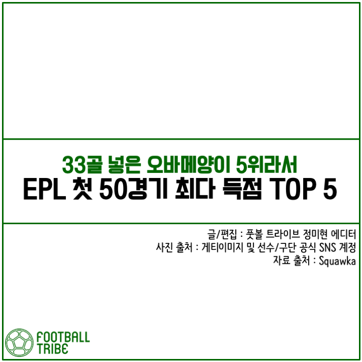 [카드 뉴스] ’50경기 33골의 오바메양을 비롯해’ EPL 첫 50경기 최다 득점 TOP 5