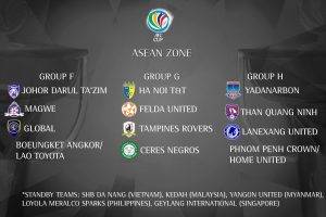Rasmi: Keputusan Undian Kejohanan AFC Cup 2017