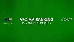 RASMI: Kemaskini Terbaru AFC MA Ranking Mei 2017, Malaysia Belum Potong Hong Kong