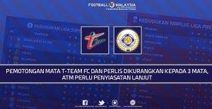 Pemotongan Mata T-Team Dan Perlis Dikurangkan Kepada 3 Mata Sahaja.