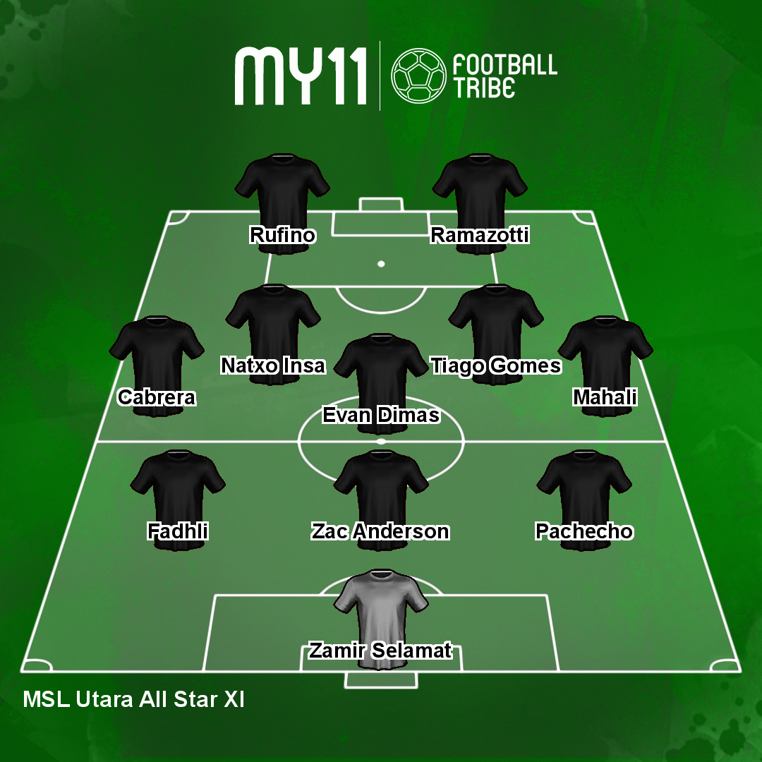 Liga Super All-Star: MSL Selatan XI vs MSL Utara XI 