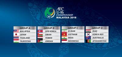 Kenali pasukan-pasukan Asia Tenggara bagi Kejohanan AFC B-16 2018