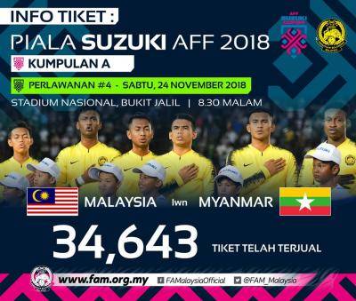 Piala AFF Suzuki 2018 : 30,600 Keping Tiket Terjual, Ayuh Penuhi Stadium!