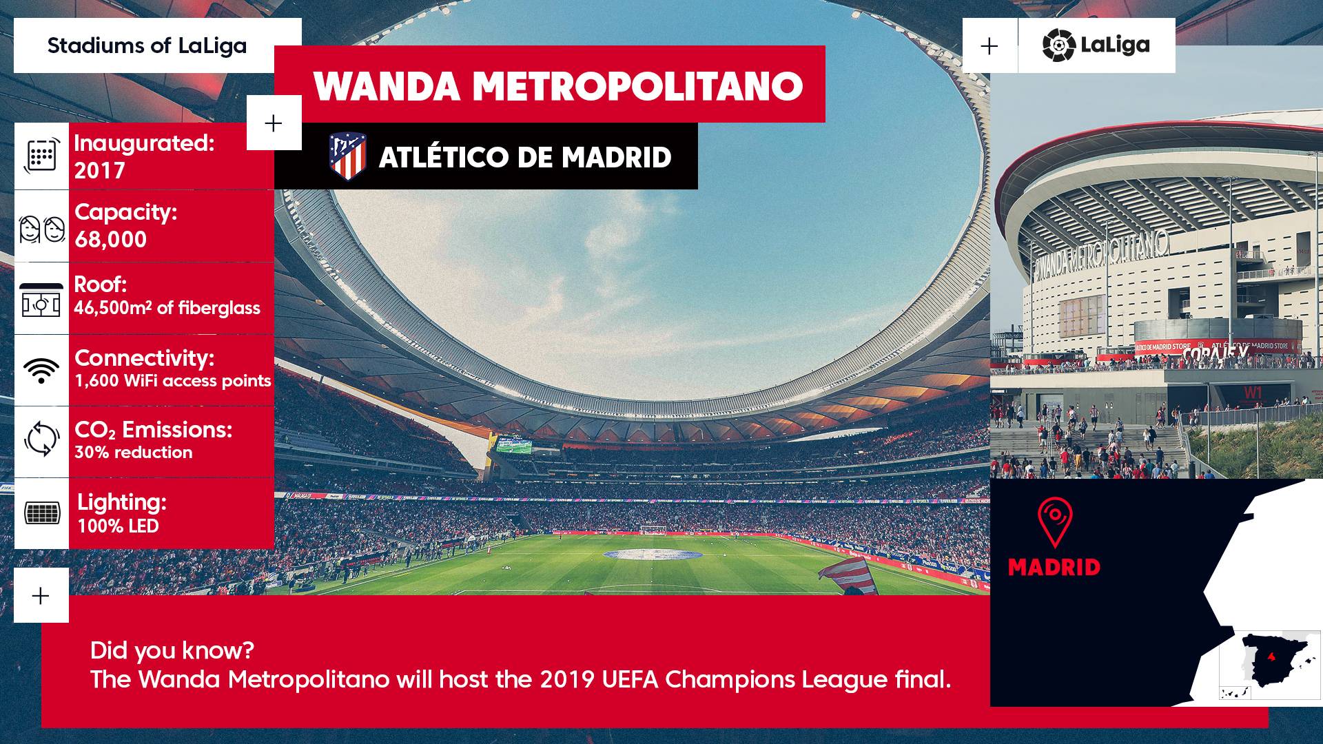 Stadium Wanda Metropolitano u2013 Rumah Agam Dengan Sejarah Merah Biru 