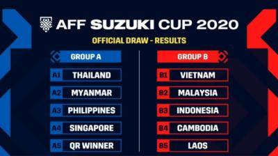 Piala AFF Suzuki 2020: Malaysia diundi bersama Vietnam, Indonesia