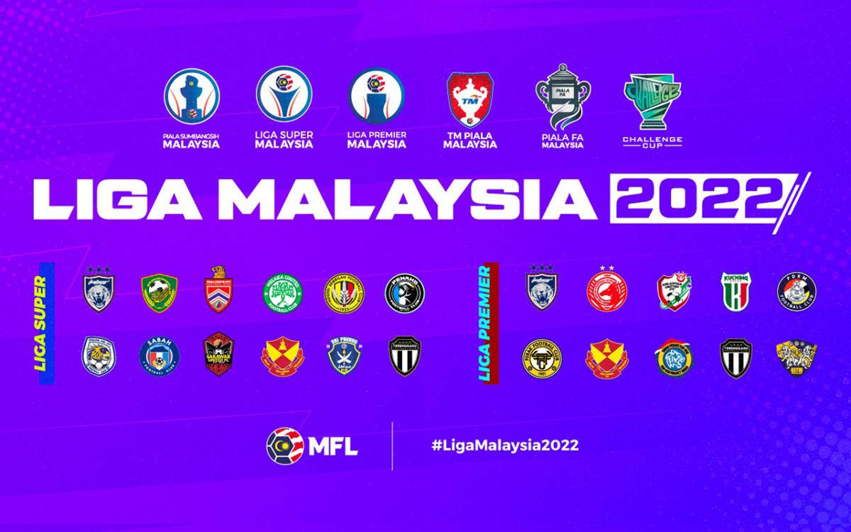MFL: 18 pasukan Liga Super musim 2023, boleh daftar 9 pemain import