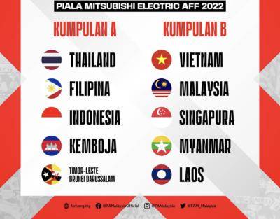 Undian Piala AFF 2022: Malaysia jumpa Vietnam, Singapura