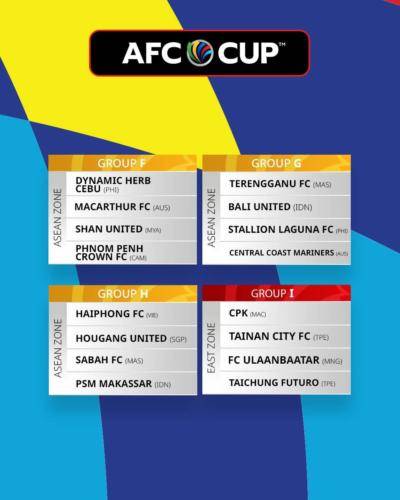Terengganu jumpa juara Liga Australia dalam Piala AFC 2023/2024