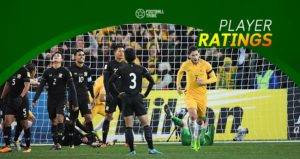 THE RATINGS:ประกาศผลสอบช้างศึกบุกพ่ายจิงโจ้ส่งท้ายคัดบอลโลก