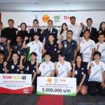 ซีพีมอบอัดฉีด 5 ล้านให้ทัพนักเตะไทยที่ประสบความสำเร็จในซีเกมส์ 2017