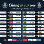 OFFICIAL : ผลจับสลากประกบคู่ ช้าง เอฟเอ คัพ รอบ 32 ทีม