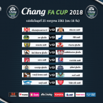 OFFICIAL : ผลจับสลากประกบคู่ช้าง เอฟเอ คัพ รอบ 16 ทีม