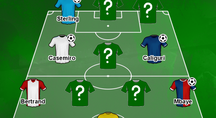 Đội hình tiêu biểu châu Âu tuần qua: Tuần của Serie A