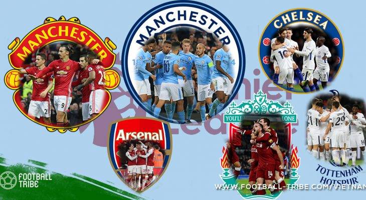 Tổng quan Premier League 2017/18 sau nửa chặng đường