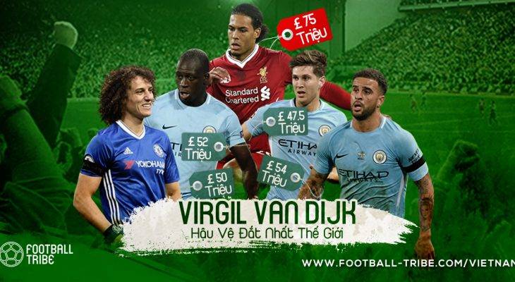 Van Dijk và những hậu vệ đắt giá nhất thế giới