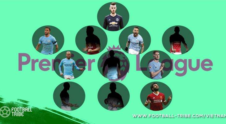 ĐHTB lượt đi EPL: The Citizens và phần còn lại