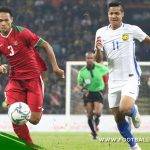 Thái Lan và Malaysia trắng tay ngày ra quân giải U23 châu Á